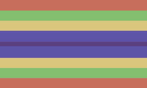 Distoykoric